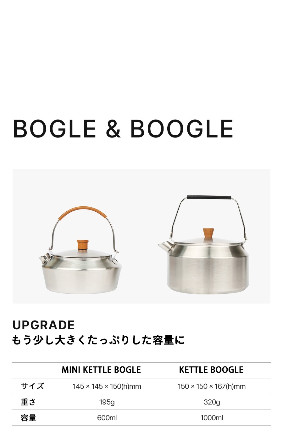 ミニマルワークス　ケトル　(キャンプ用品) ミニマルワークス ケトル ボーグル 1L MINIMAL WORKS KETTLE BOOGLE