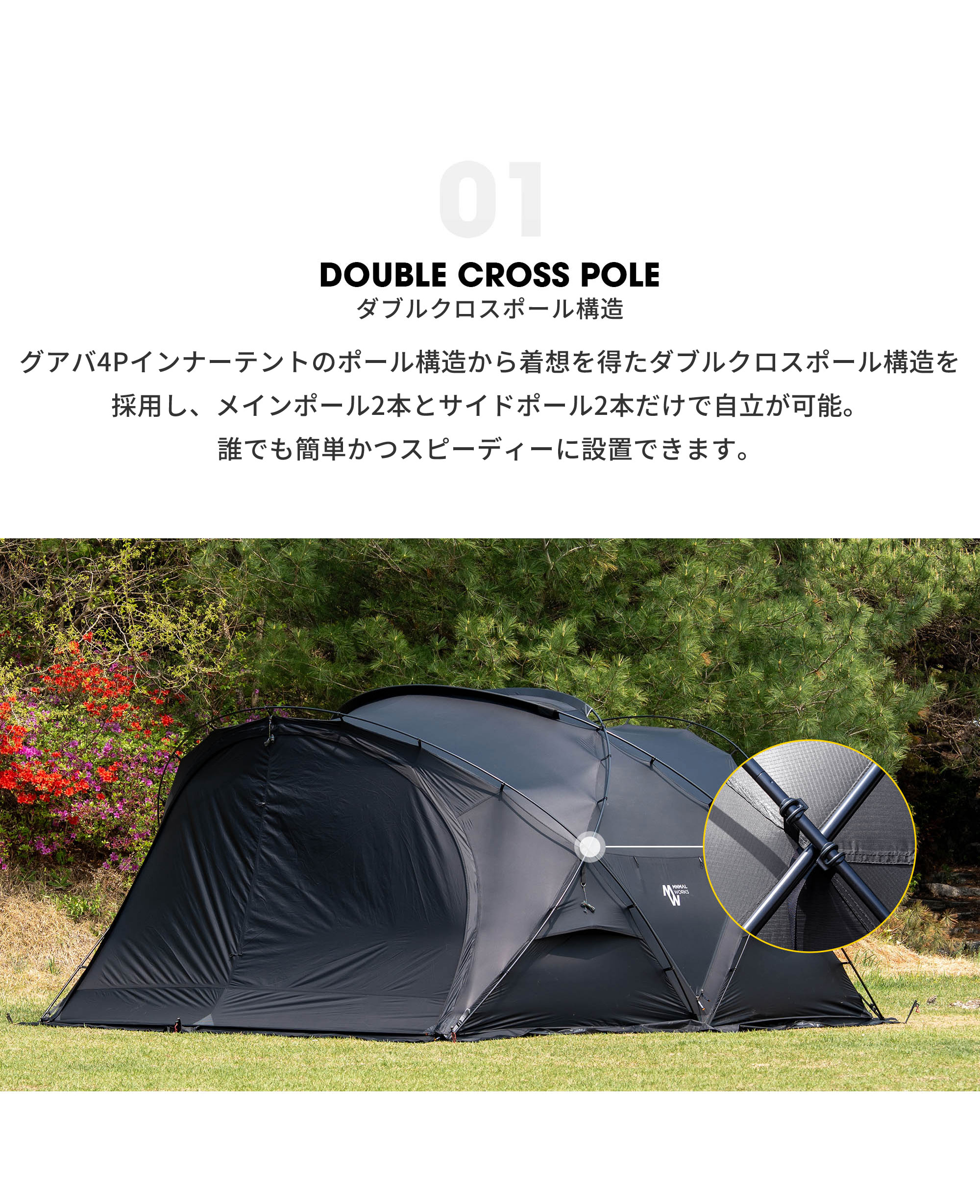 MINIMAL WORKS SHELTER GE