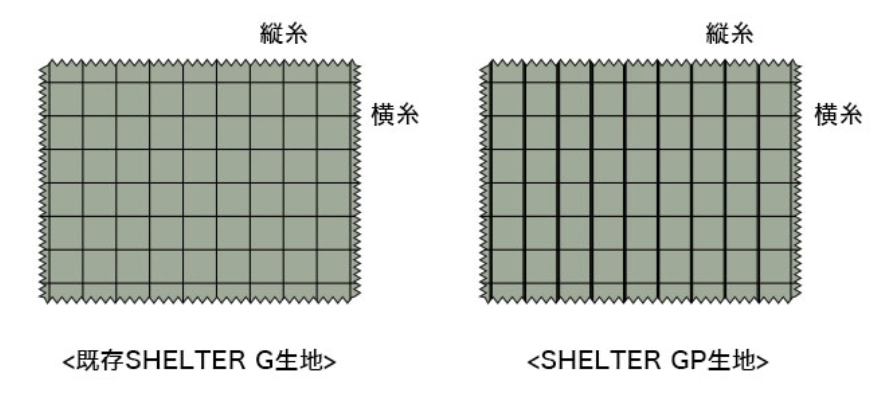MINIMALWORKS BIG BALL R