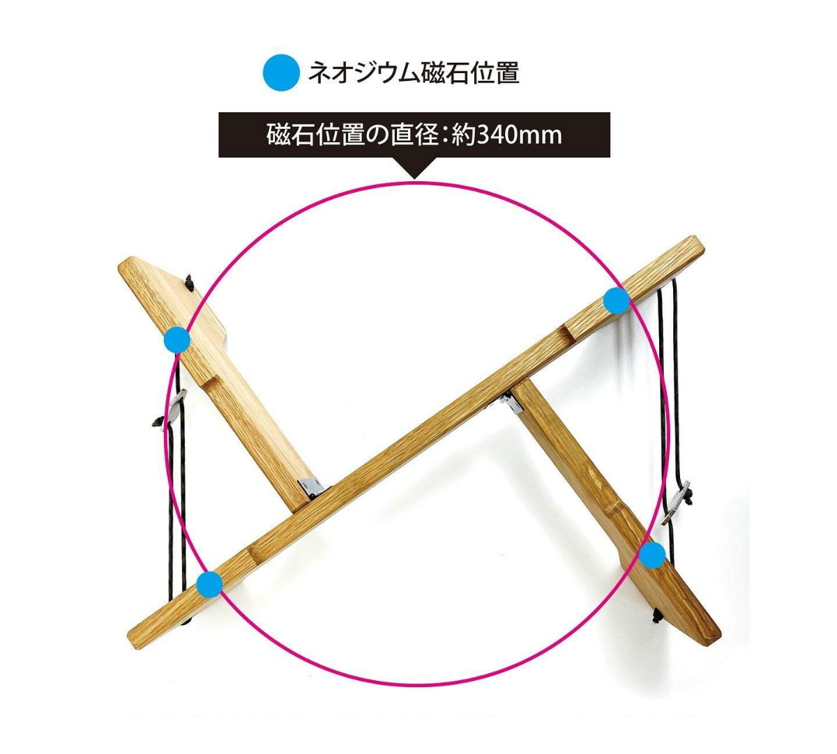 Shim.Craft】抽選販売のおしらせ。 | アウトドア・キャンプ用品の通販