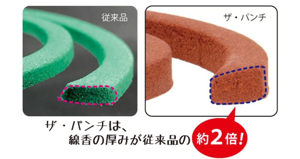 UNBY 虫除け 虫よけ ザ・パンチ