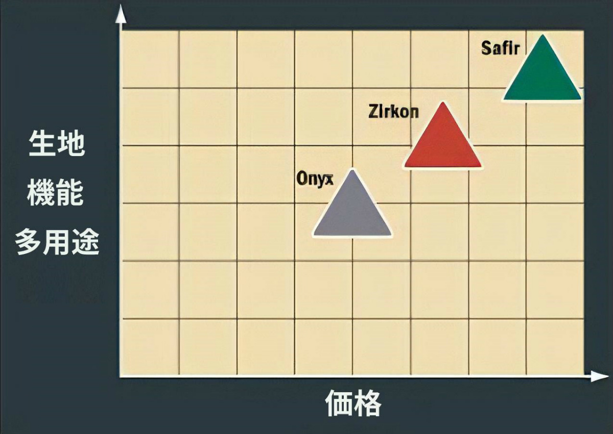 Tentipi テンティピ