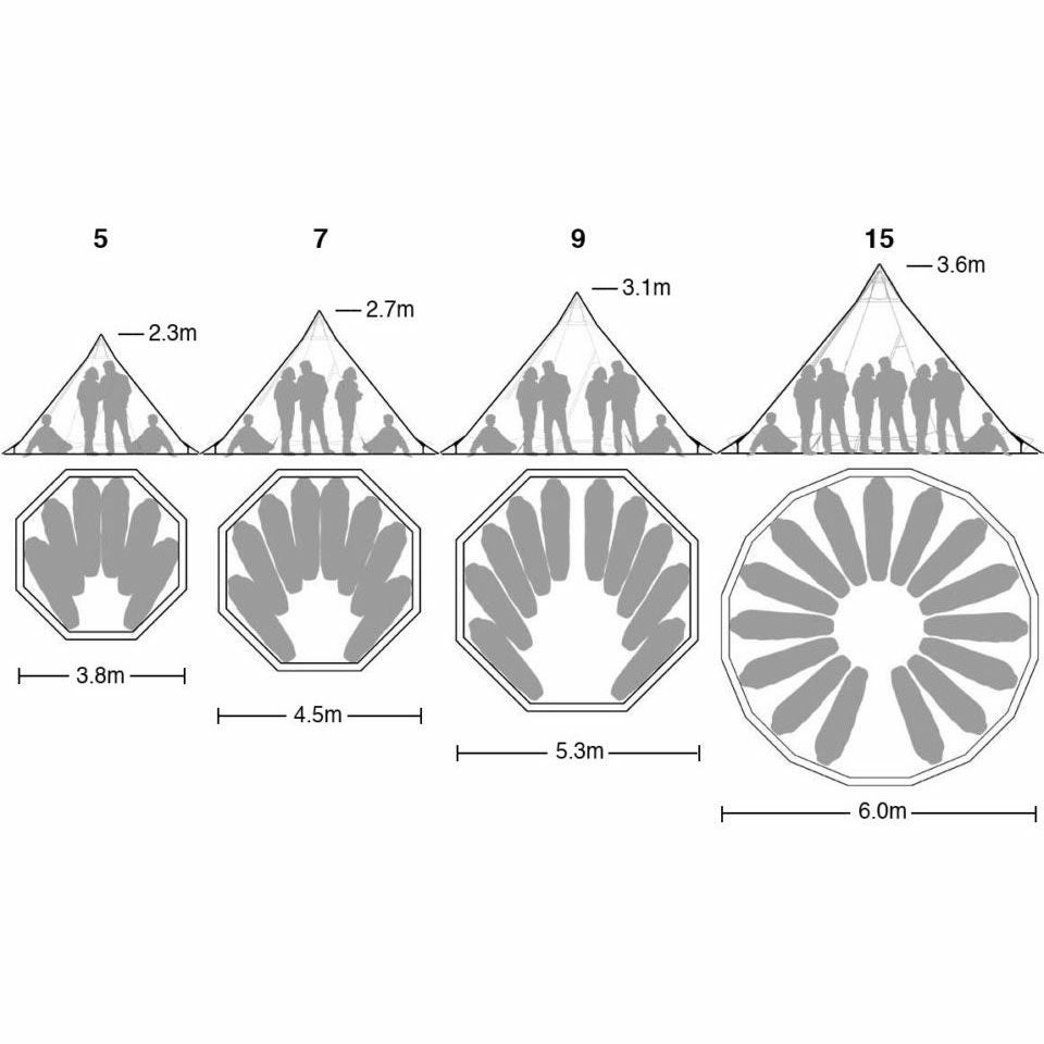 Tentipi テンティピ 7サイズ用 インナーテント テンティピ インナーテント - Tentipi Tents